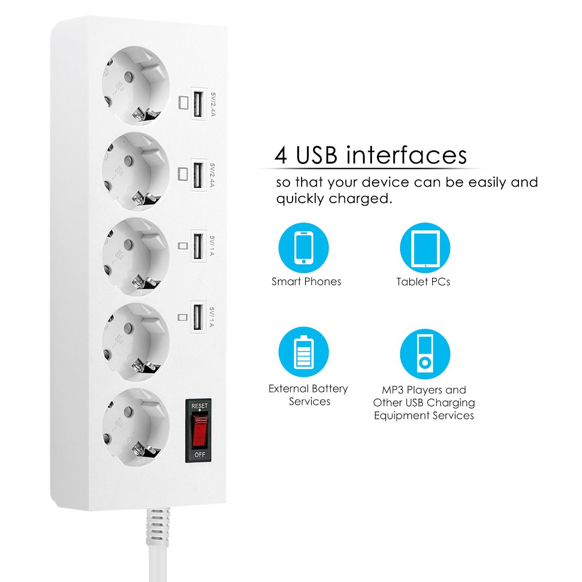 LEORY 5 Outlet 4 USB AC Sockets EU Strip Power Snellader met Snel Opladen Poorten USB3.0 Met 1.8 m verlengkabel