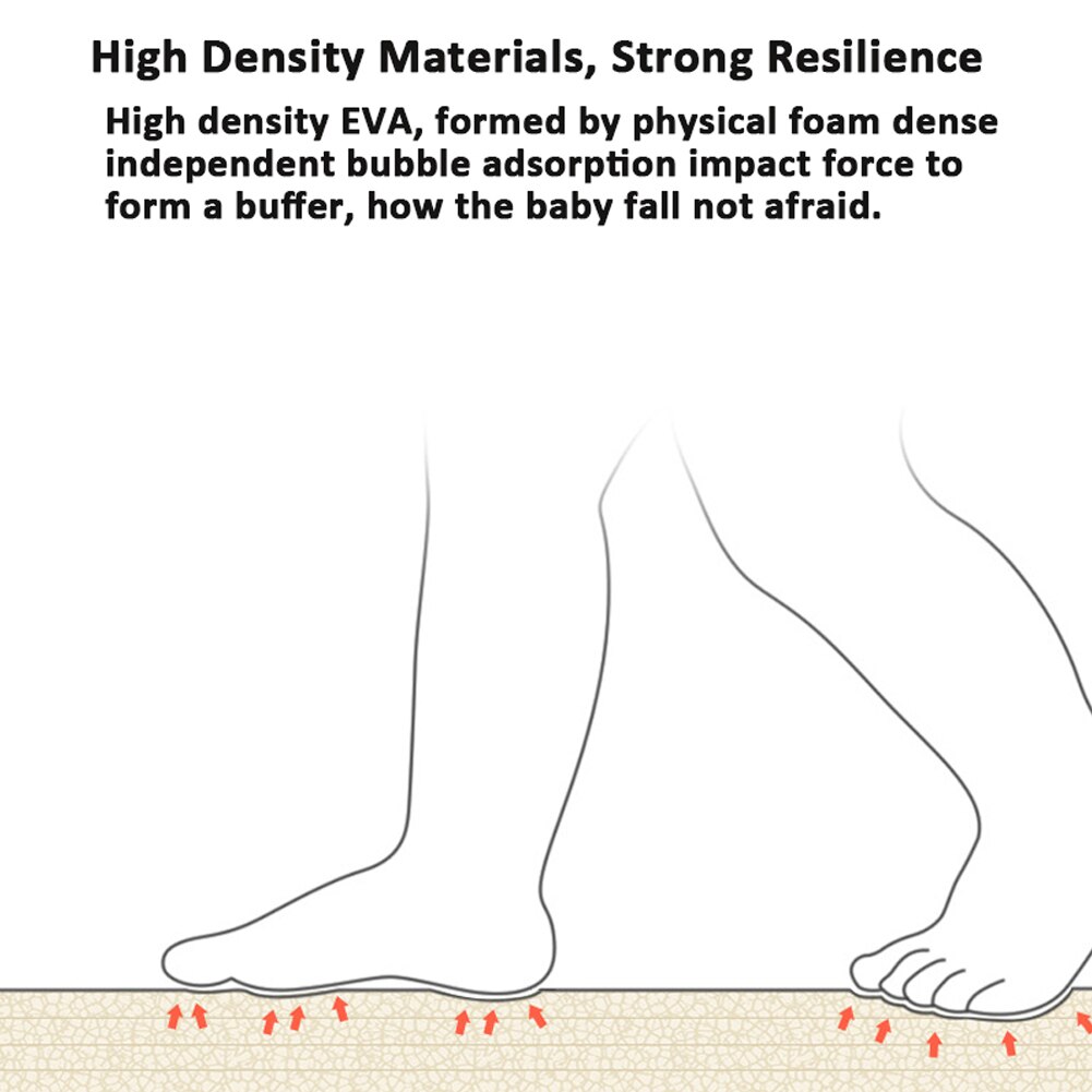 12pcs Children Play Mat EVA Foam Interlocking Tiles Protective Flooring Eva Foam Mats Tiles Home Gym Floor Mat Floor Mat