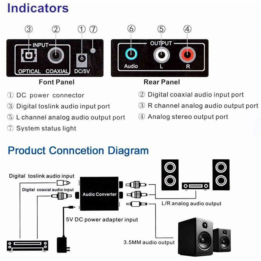 3.5Mm Jack Digital To Analog Audio Converter Coaxial Optical Fiber Aux Rca L / R Converter Spdif Digital Audio Decoder Amplifier