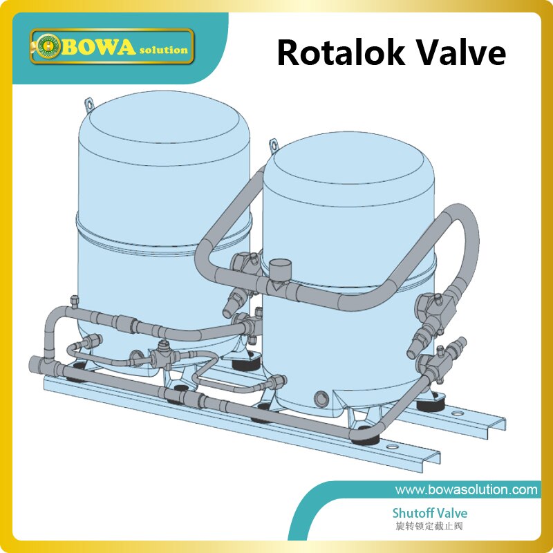 Rotalock Valves can be worked as suction and discharge valves of compressors, easy to access pressure gaug , pressure controls