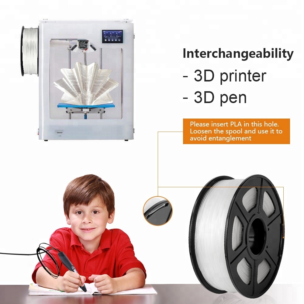 blanc PETG 3D imprimante Filament 1.75mm Transparent blanc plastique tolérance +/-0.02mm pour bricolage impression rapide