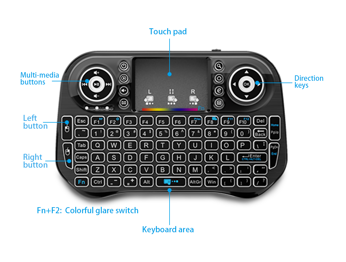 Bluetooth Wireless Mini Keyboard Backlit 2.4G USB English Russian French Spanish Portuguese Arabic Hebrew for Android TV Box PC