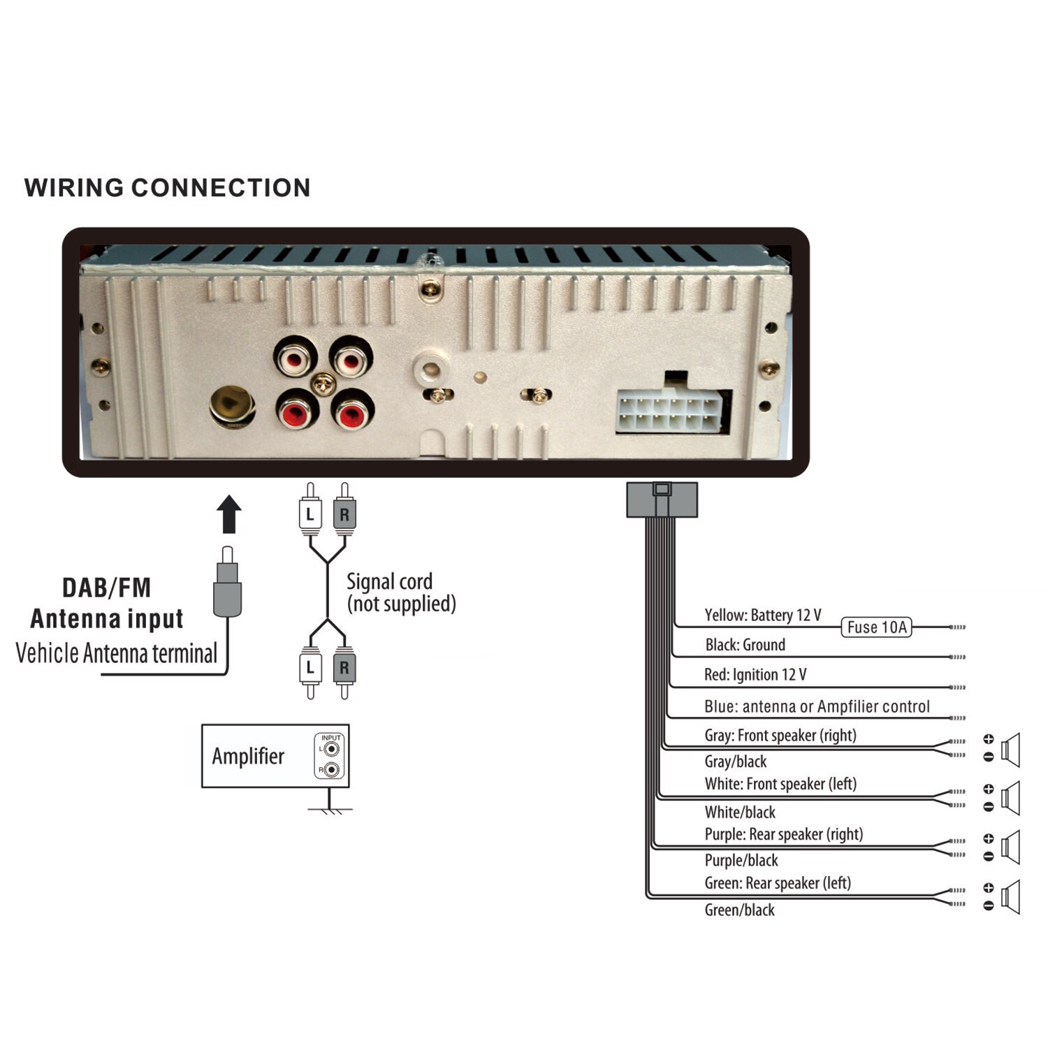 1 Din Car Navigation Player Radio Stereo Car Digital Radio System BT Car Audio Player, In-dash FM with DAB/DAB+/FM Receiver