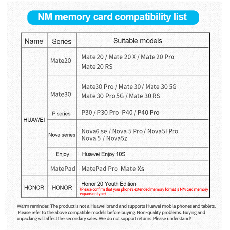 NM card 256/128/64GB nano memory card for Huawei Mate40 Mate30 X Pro P30 P40 Pro series Nova5 6 MatePad version read 90MB/s