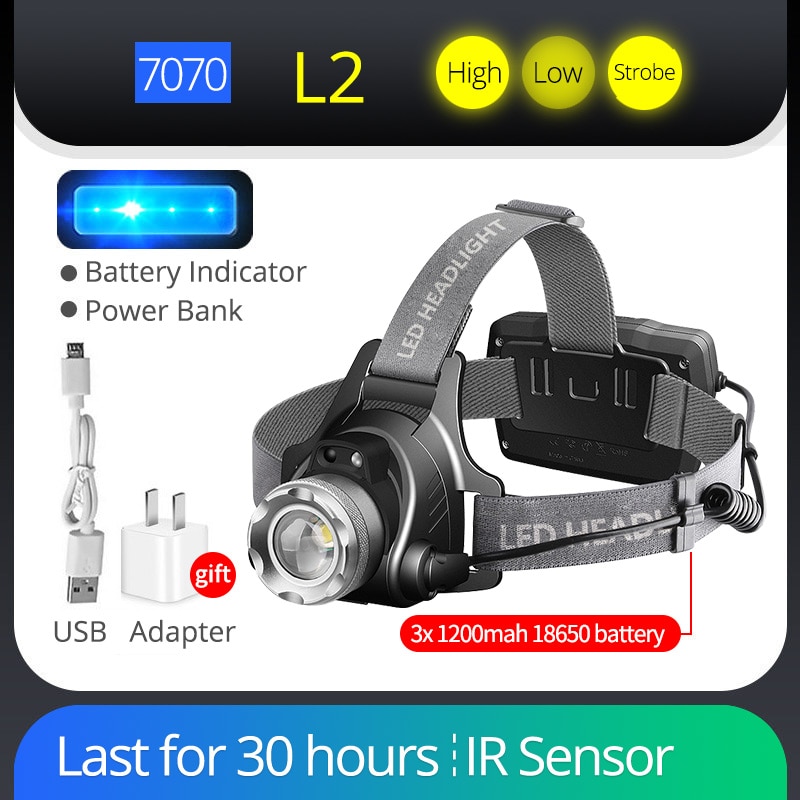 SHENYU Infrarood Sensor LED Koplamp Oplaadbare Zoomable Rotatie Licht Hoofdlamp Cree XML-T6 L2 Koplamp Wandelen Camping: L2 Yellow Light