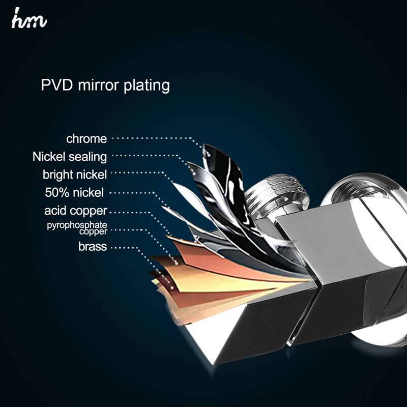 hm Angle Valve Brass Bathroom Hardware Filling Valve Accessories Square Ceramic Plate Core Toilet Double Angle Valve