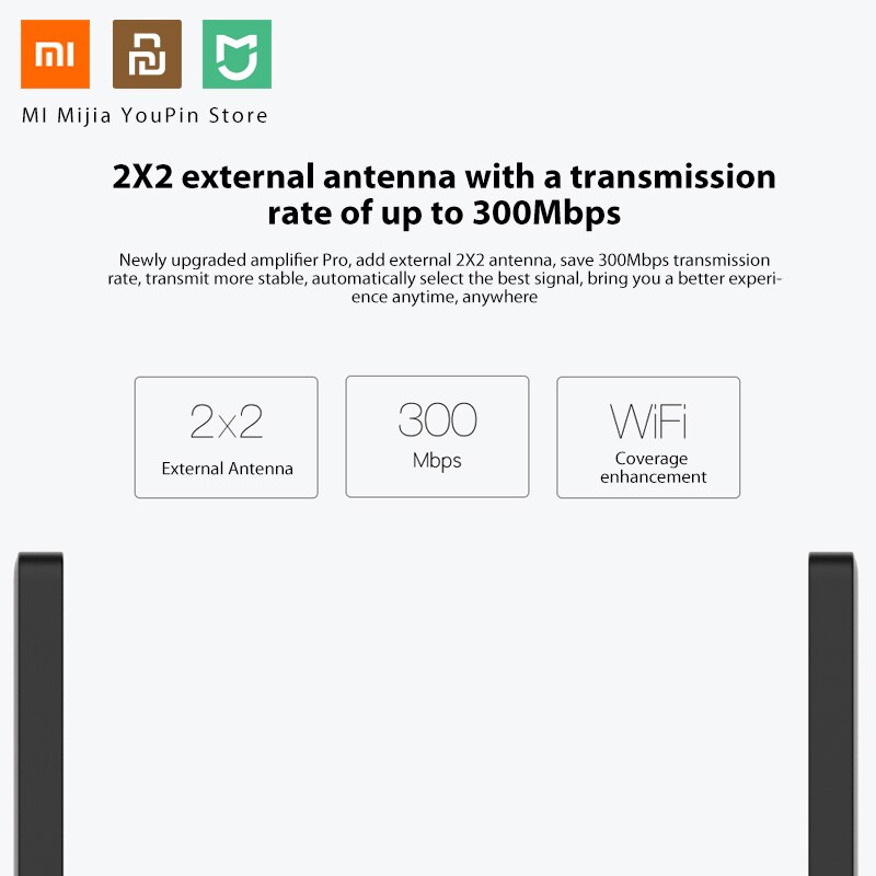 Originele Xiao mi 300 m WIFI Router Versterker Pro Netwerk Expander Repeater Power Extender Roteador 2 antenne Voor mi router wi-Fi