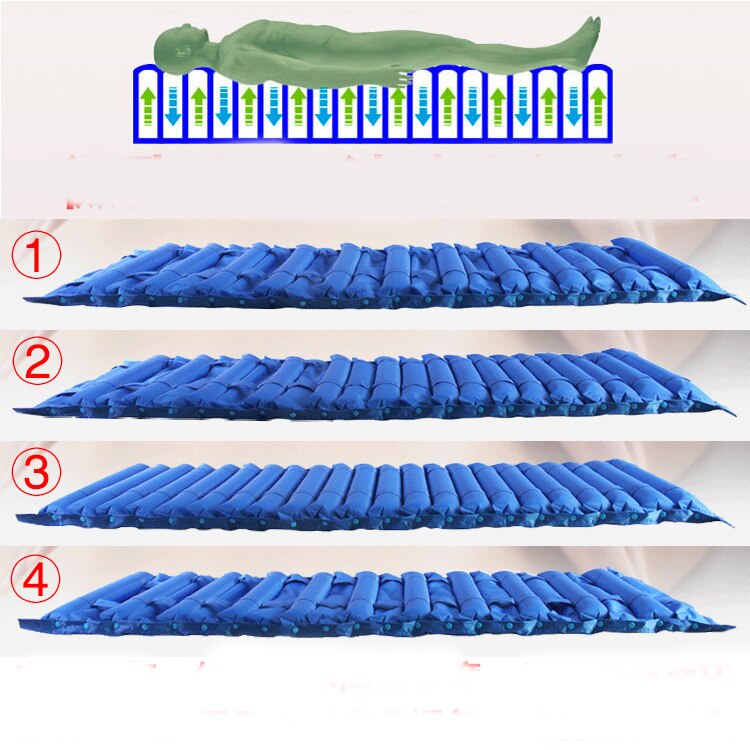 type paralyzed elderly care bedsore air mattress inflatable nursing care air mattress