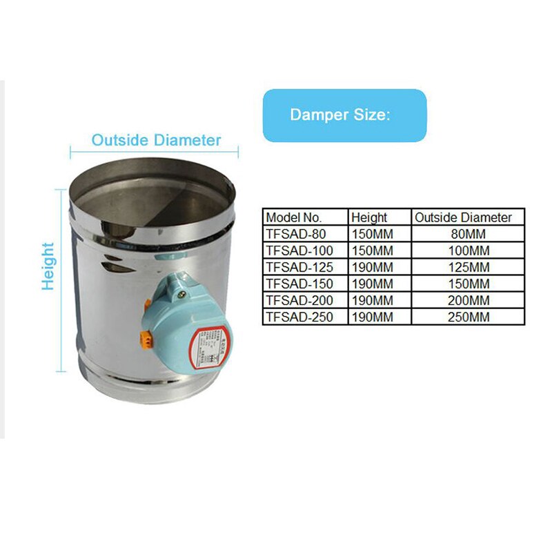 125 Mm Rvs Air Demper Klep Hvac Elektrische Luchtkanaal Gemotoriseerde Demper Voor 5 Inch Ventilatie Pijp Ventiel 220V
