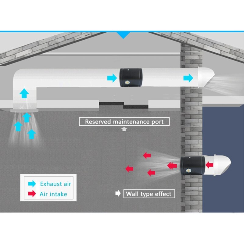 Duct Booster Vent Fan Cooling Exhaust Exhaust Ventilation Blower Impeller Blades