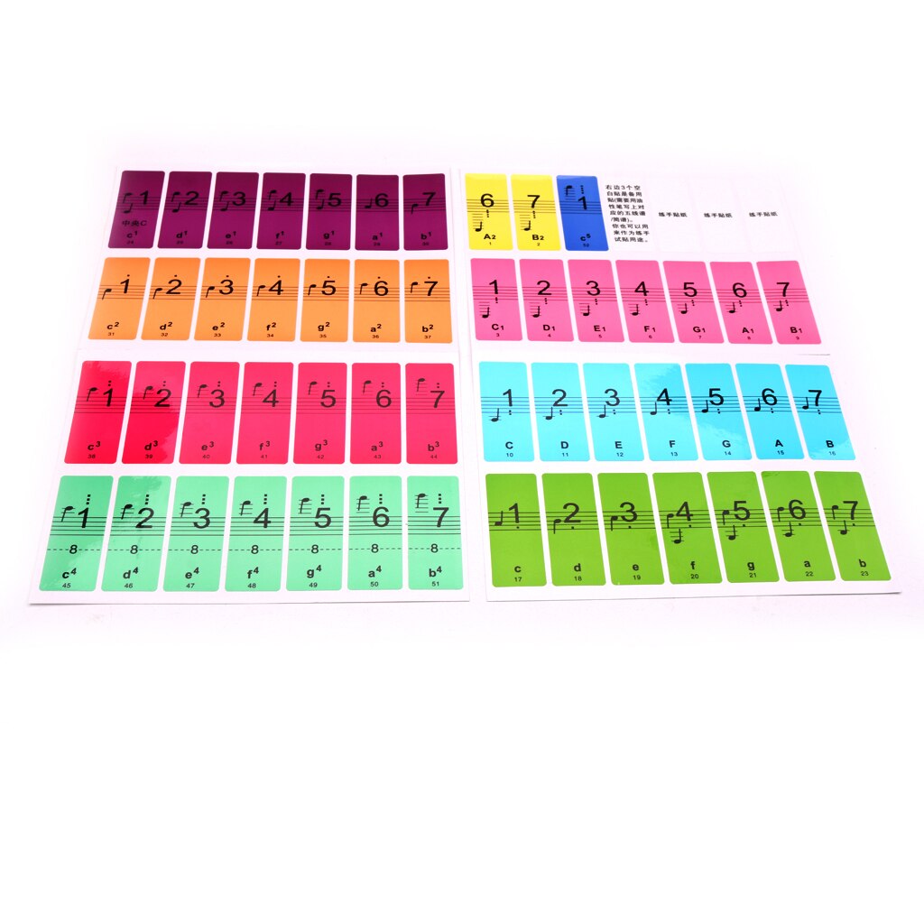 Colored Piano Keyboard Stickers Removable for Kids Beginners Piano Learning