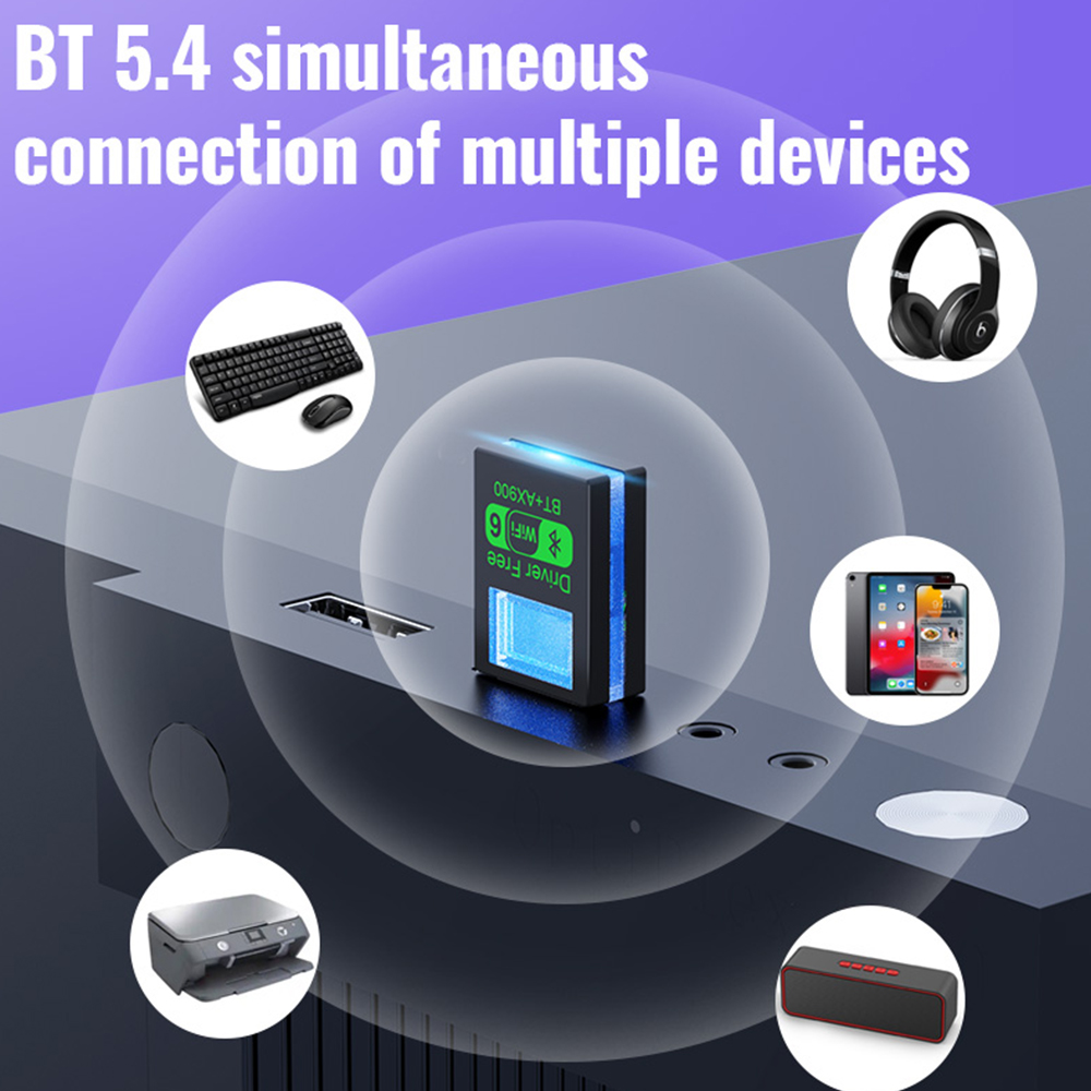 AX900 WiFi 6 Bluetooth 5.4 WiFi USB-adapter Draadloze netwerkkaart 2,4 G en 5 GHz Wi-Fi-antenne voor pc Win10/11 Driver Gratis met licht