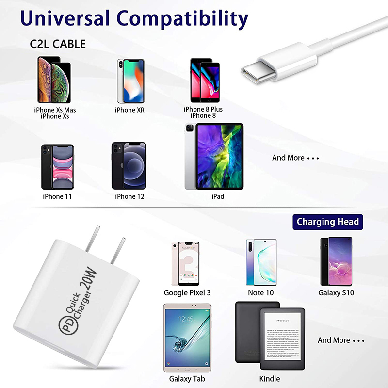 20W USB Type C Charger Fast Charge USBC Type-C Charger For iPhone Xiaomi Travel Wall Phone Charging Adapter