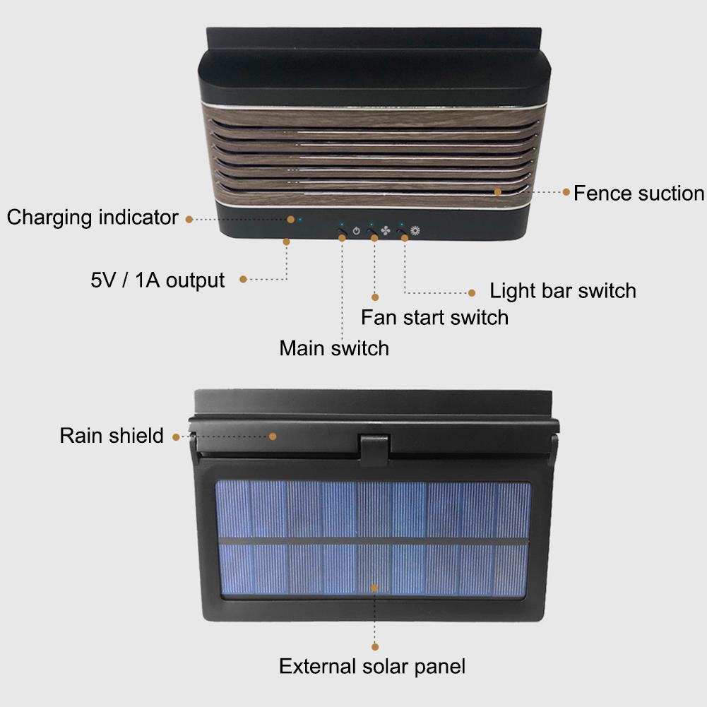 5W Solar Powered Car Auto Koeler Ventilator Auto Air Vent Ventilator Auto Radiator Auto Ventilator Koelventilator