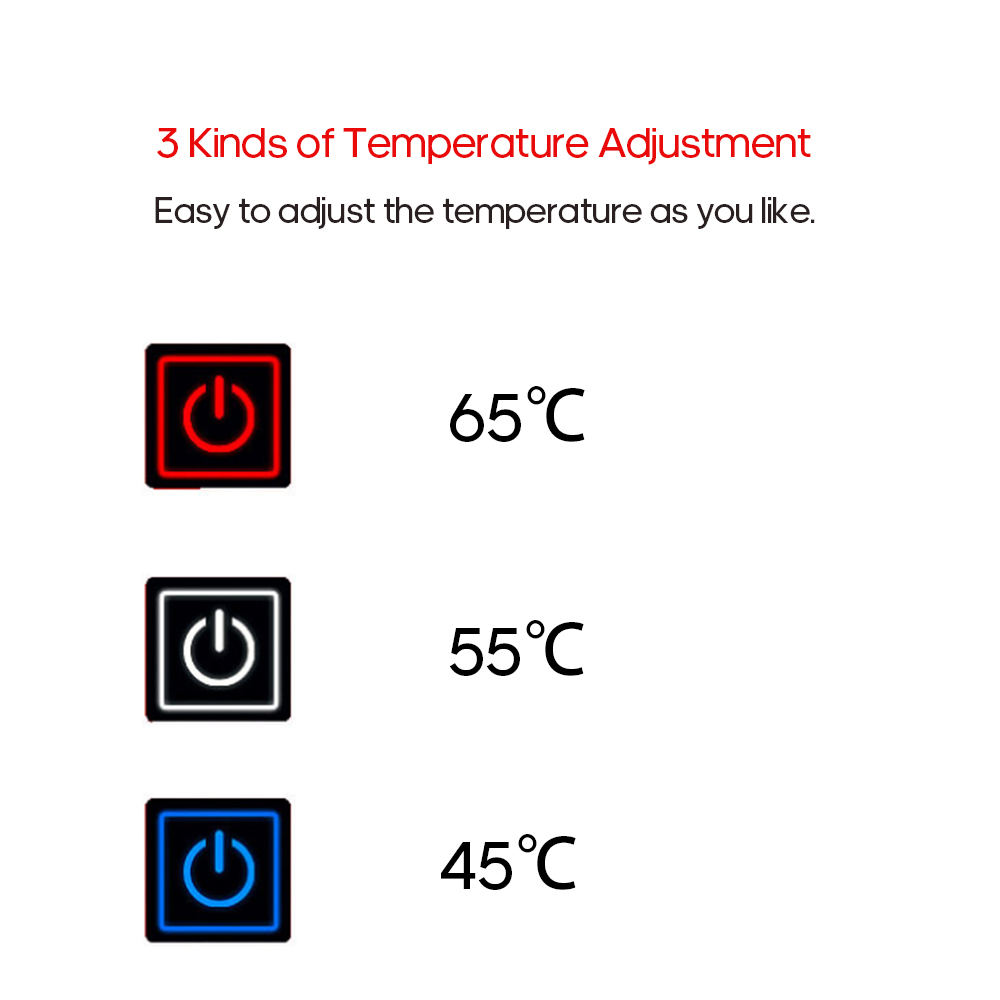 USB Charged Clothes Heating Pad 5V Electric Heating Sheet With 3 Gear Adjustable Temperature Heating Warmer Pad For Vest Jacket