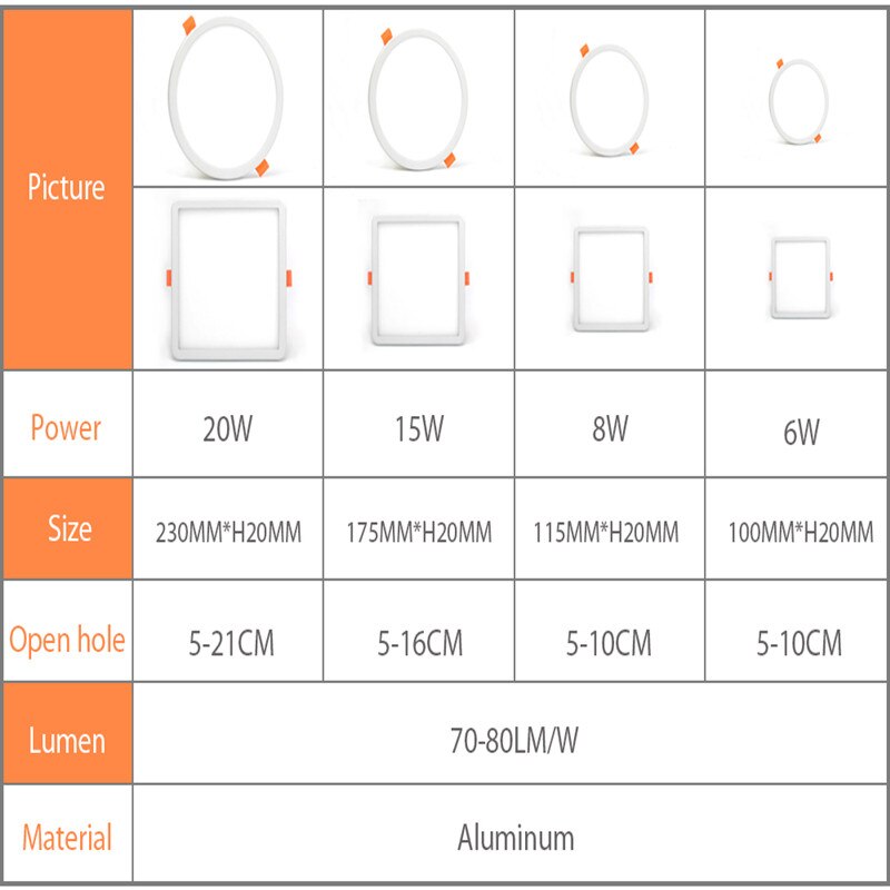 Ultra cienki Downlight 6W 8W 15W 20W Led sufitowe wpuszczane Led reflektor Slim okrągły/kwadratowy Panel światła z bezpłatnym otworu do otwierania
