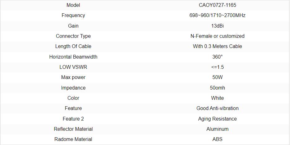 698~960/1710~2700 MHz Log-Periodic Antenna 11dBi High Gain Directional Outdoor Antenna N-Female Connector For Signal Booster