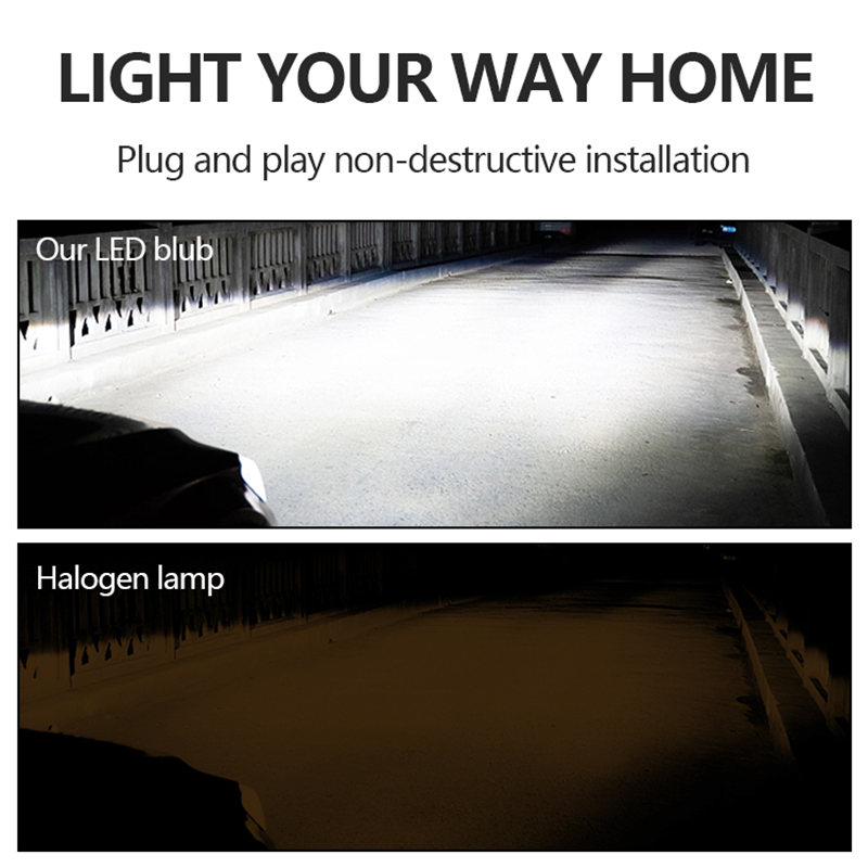 H3 LED Headlights Bulbs Fanless Fog Lamps H3 Daytime Running Lights Super Bright Fog Light H3 LED Car Lamp 6000K 12V