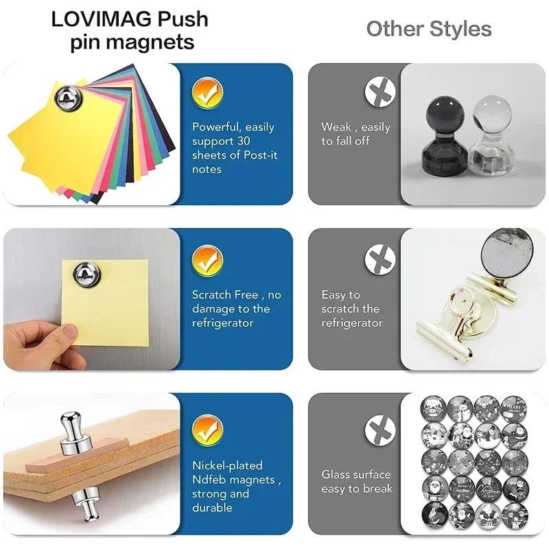 Neodym-Magnet, superstarke Magnetismus-Magnete für Höhle Kühlschrank, Küche, Whiteboard, langlebig, magnetisch, leistungsstarke Hardware-