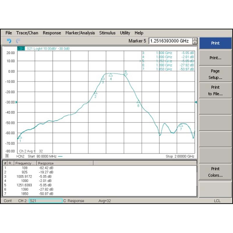 G10-003 Mini 1:9 HF Antenne Balun SMA-F Empfänger Für 160 m-6 m Amateur Frequenz Band