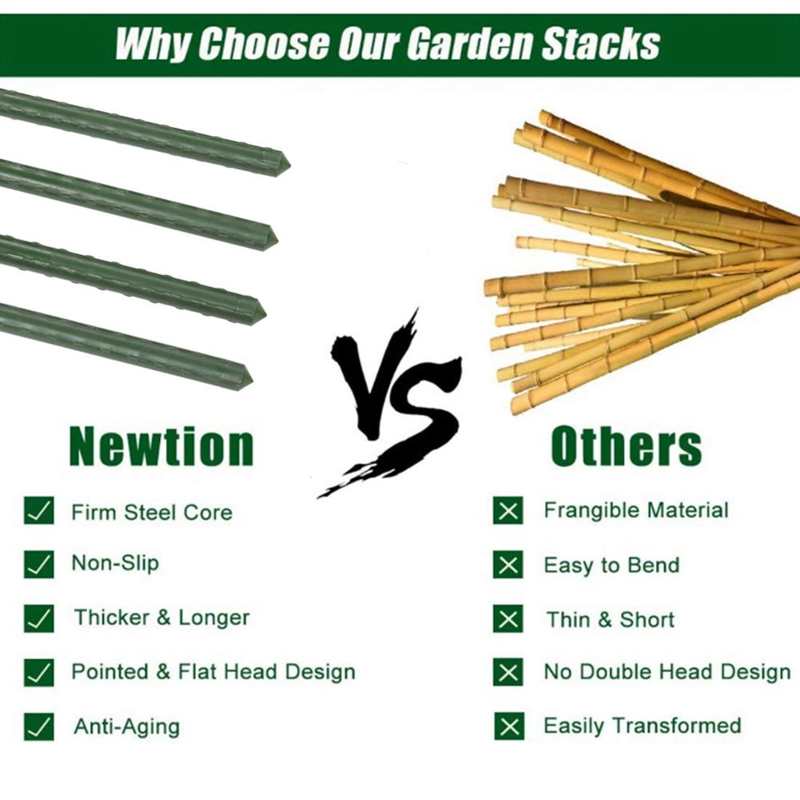 12Pcs Plant Climbing Support Garden Tomato Cucumber Growing Stand Gardening Accessory Green House Plant Growing Stake