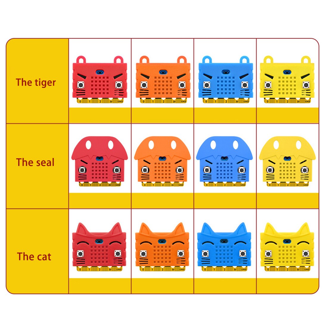 Eco-Friendly Seal/Tiger/Cat Shape Silicone Protective Enclosure Shell Cover For Micro:Bit Board Expansion Board Bue/Red/Orange