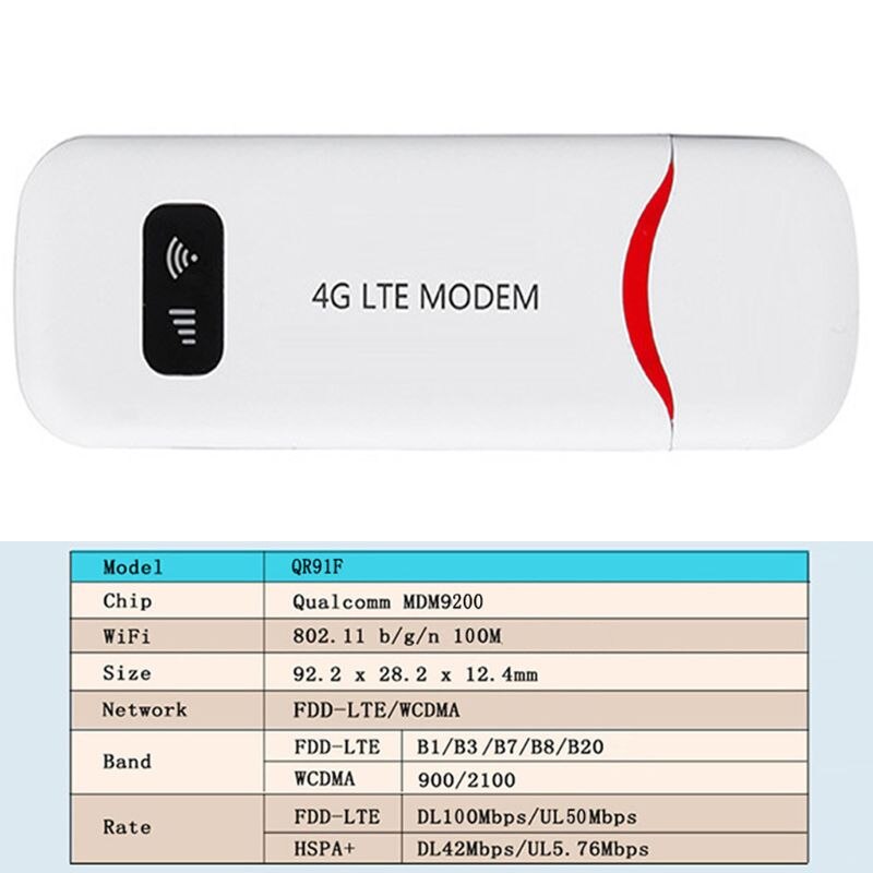 3g wcdma 4g fdd lte usb wifi modeemi reititin verkkosovitin dongle tasku wifi hotspot wi-fi reititin 4g langaton modeemi  x6ha
