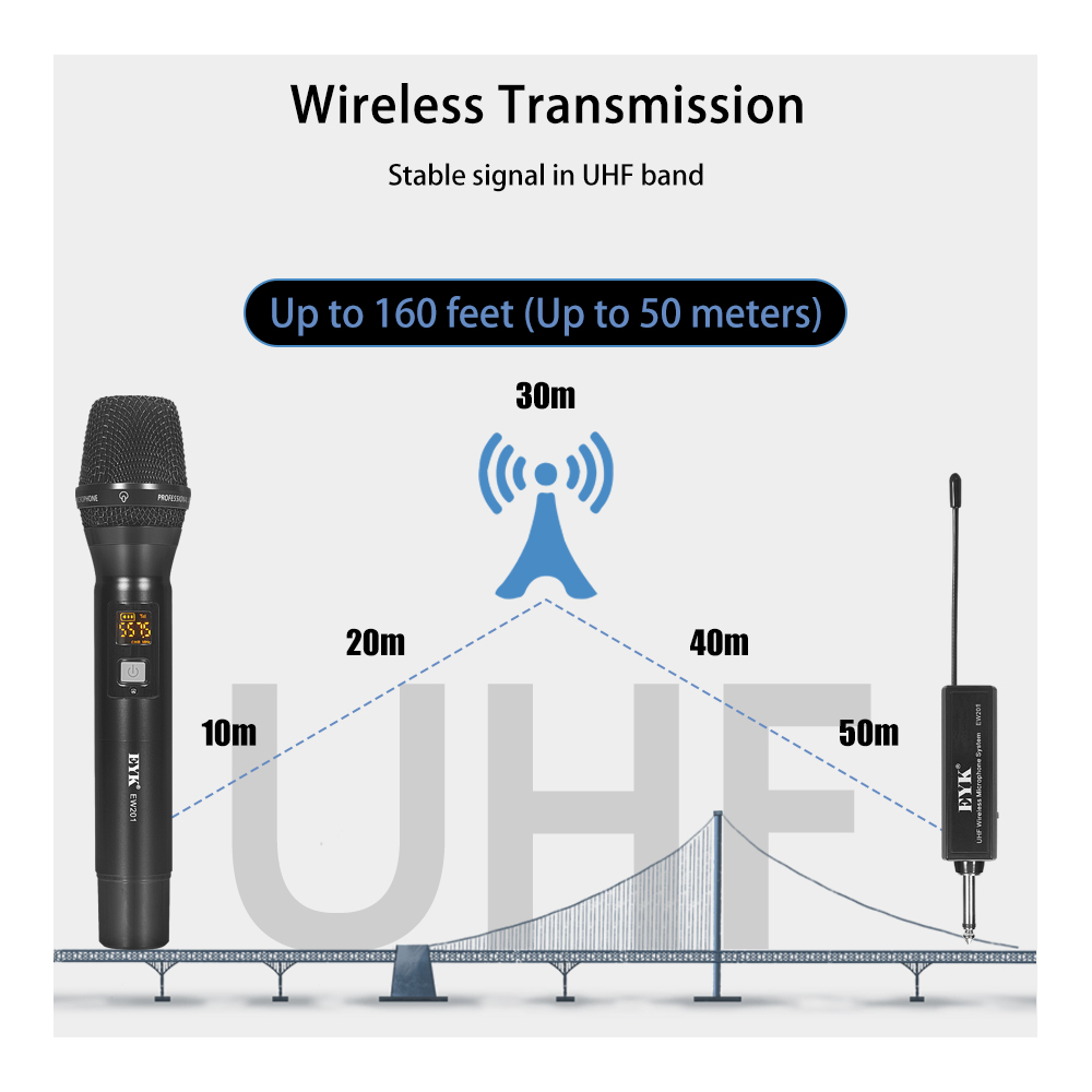 EYK EW201 UHF Wireless Microphone with Metal Karaoke Handheld Mic Rechargeable Lithium Battery Receiver for Speech Party Church