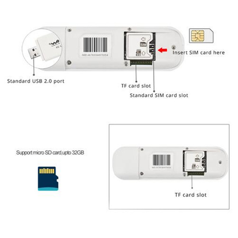 4G Usb Modem Universele Dongle Mobiele Netwerk Draadloze Adapter Kat 3 100 Mbps Breedband Unlocked Stok Datum Kaart Met sim-kaart