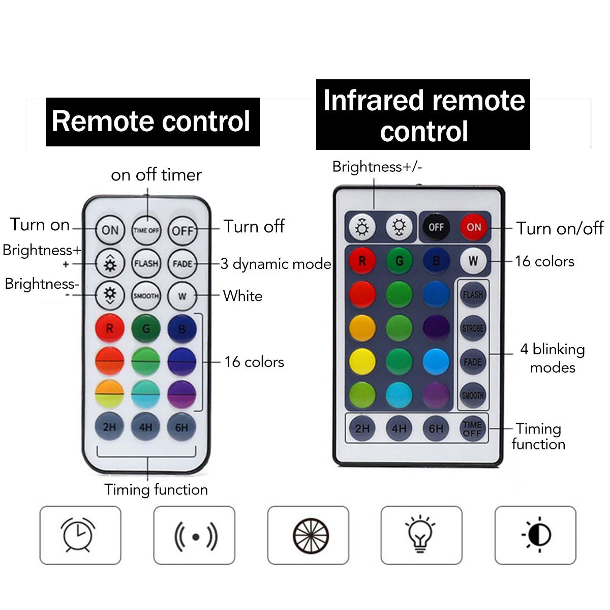 13Led Remote Controlled Rgb Submersible Led Light Battery Operated Onderwater Zwembad Licht Voor Aquarium Outdoor Tuin Decoratie