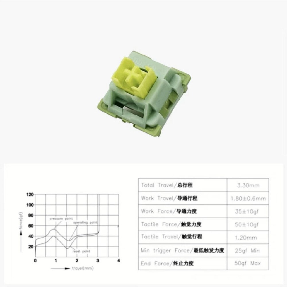Mechanical Keyboard Switch 3Pin Silent Clicky Linear Tactile Similar Gaming Keyboard Switches 2022 Newest Keyboard