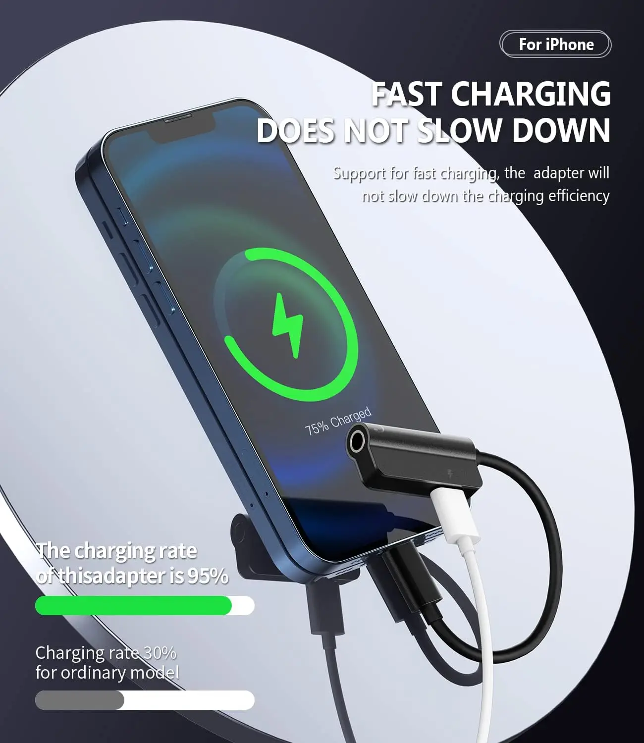 2 in 1 AUX Audio Jack 3.5mm and 10W Charger Headphone Splitter Adapter for iPhone 14 13 12 11 XS XR SE 7 8 Pro Plus iPad