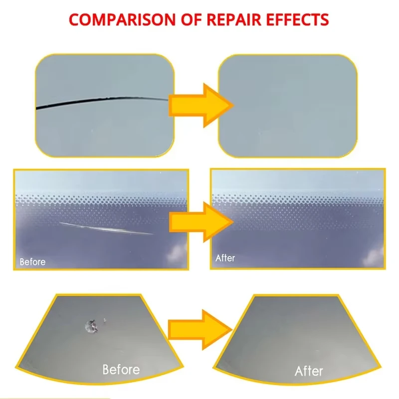 Car Glass Repair Window Cracks Gone Kit Remove Scratch Automobile Truck Motorcycles Broken Repair Windscreen Crack Recovery Set