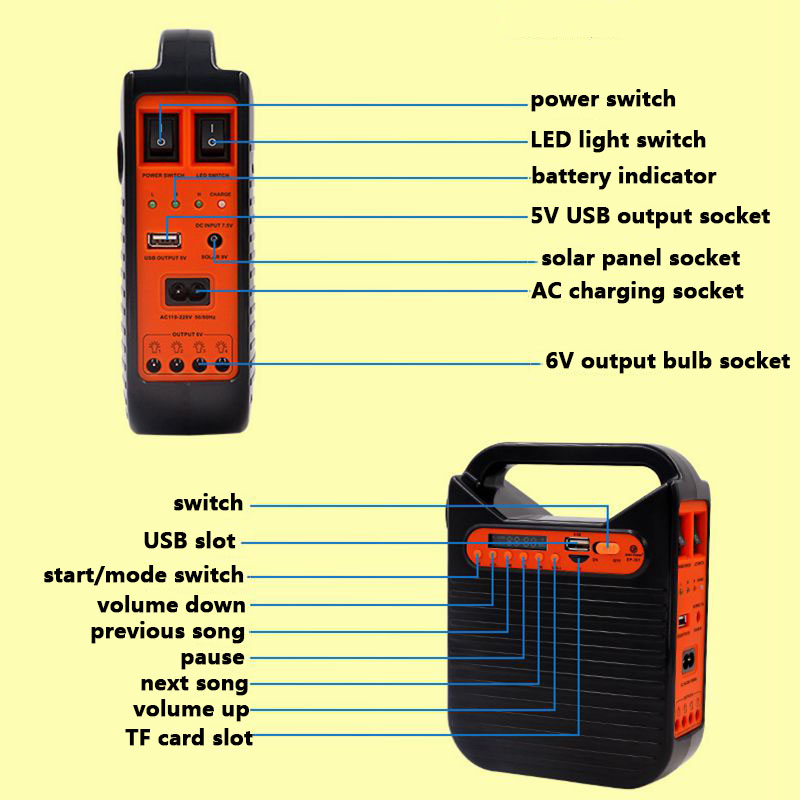 25W Zonne-energie Systeem Kit Emergency Dc Systeem Licht Set Solar Generator Fm Radio Usb Card Power Generatie Met zonnepaneel