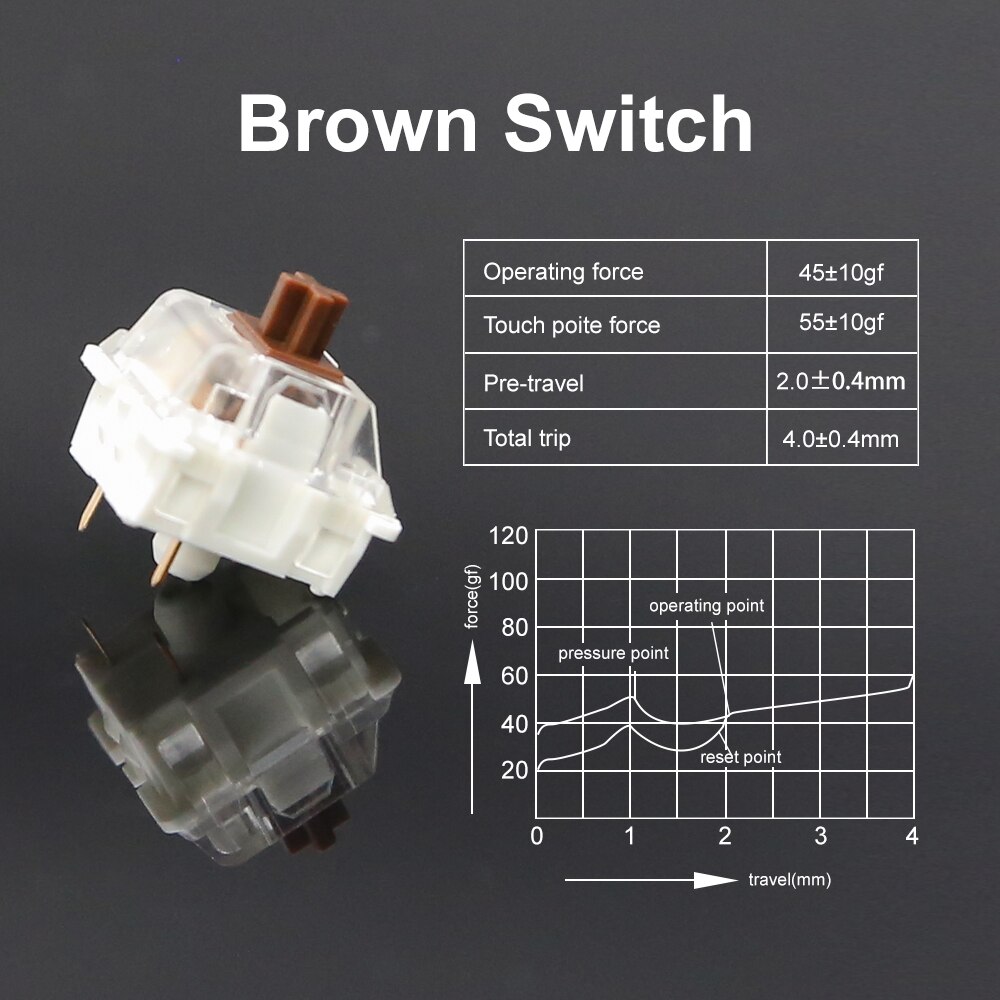 KKG cichy przełącznik do klawiatury mechanicznej 60gf MX liniowe przełączniki dotykowe Clicky 3Pin gry mechaniczne przełączniki w klawiaturze: Silent Brown Switch / 110Pcs