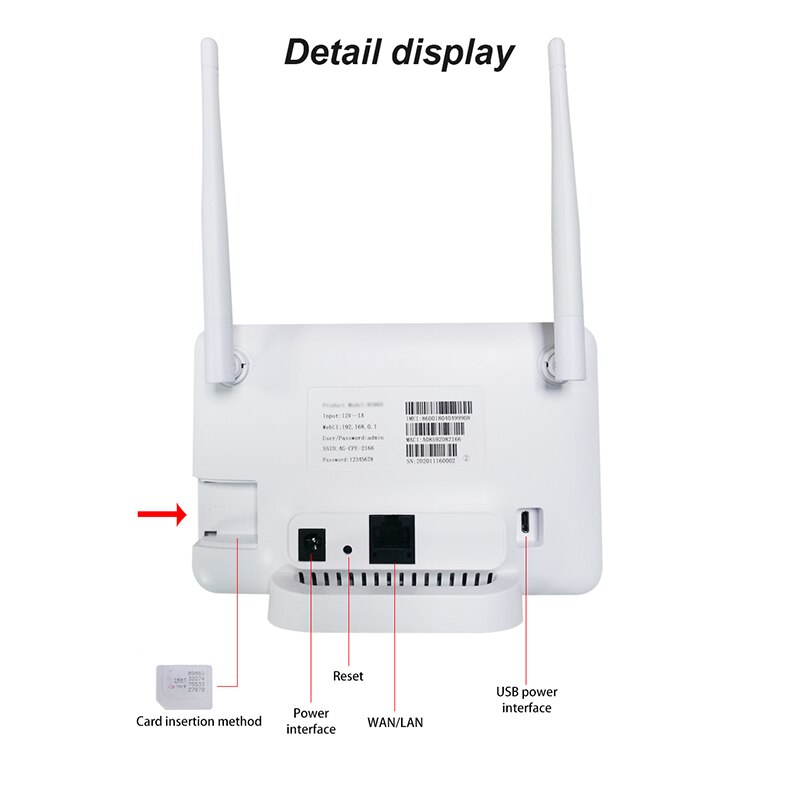 TIANJIE – Modem WiFi 3G/4G LTE, débloqué, CPE, point d'accès domestique, double antenne, Port LAN RJ45, sans fil, avec fente pour carte Sim