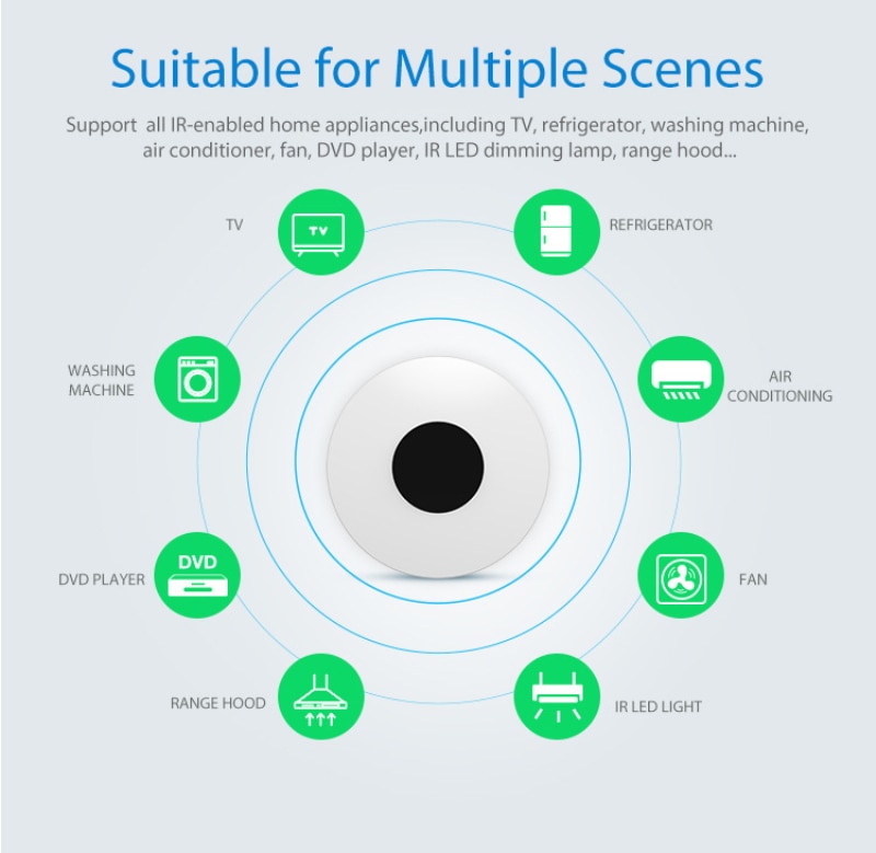 Universele afstandsbediening hub | Nedis SmartLife (Wifi, Infrarood, App-bediening) Nedis