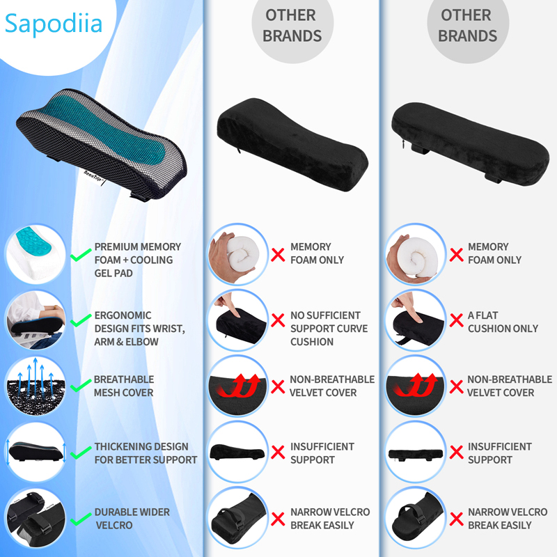 1Stck Speicher Schaum Kühlung Gel Stuhl Armlehne Pads Arm Rest Steigleitung Kissen für Büro &Ampere; Spielen Stühle Ellbogen Druck Linderung
