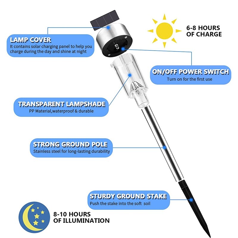 12 Pack Solar Lights Outdoor Garden Led Light Landscape/Pathway Lights Stainless Steel