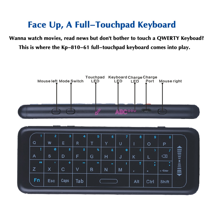 Newest Mini Wireless Keyboard 2.4G Russian Touchpad Voice Remote 7 Color Backlit USB Keyboard For PC Smart TV Android TV Box H96