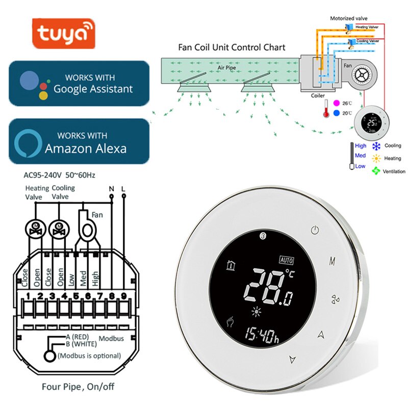 Termostato inteligente WiFi 2p/4p, sistema de refrigeración/calefacción central de aire acondicionado para controlador de temperatura ambiente de unidad de bobina de ventilador: 4 Pipe BAC-6000W / NO WIFI