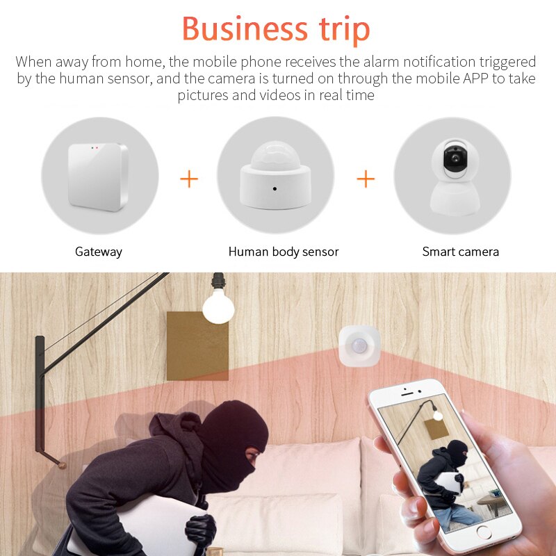 Tuya Zigbee Human Body Sensor Smart Home Zigbee Sensor Smart Security Home Alarm System Smart PIR Motion Sensor Tuya Smart Life