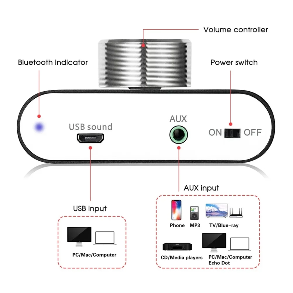 BTLIFE-Douk Audio Mini Bluetooth 5.0 TPA3116 Digital Amplifier 50W+50W Car Sound Amplifiers Hifi Stereo Audio Receiver Power Amp