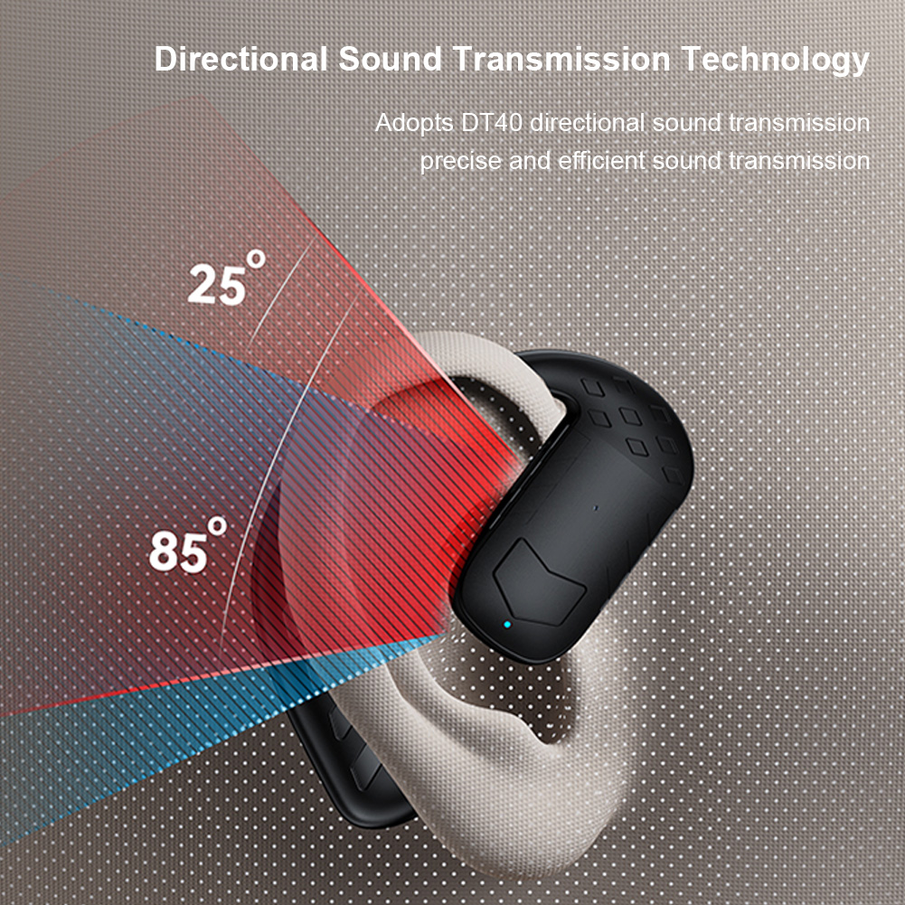 Wireless Headphones Bluetooth-Compatible Earpiece Ear Hook Sports Headphone Noise Canceling HiFi Stereo Earbud for IPhone/Huawei