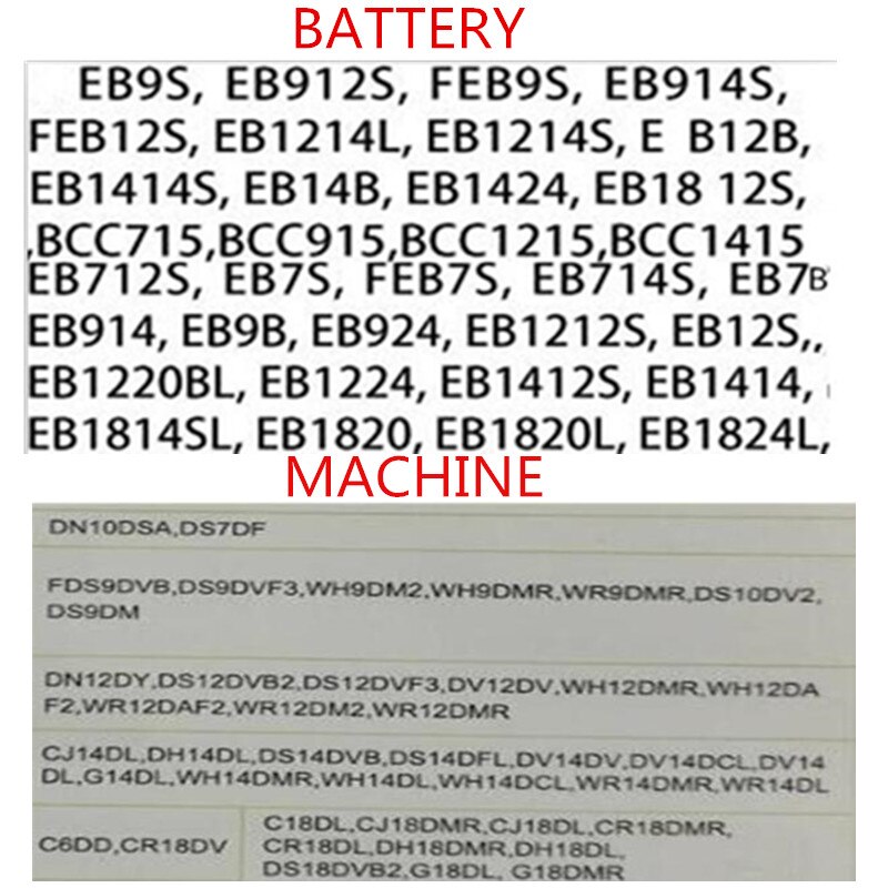 220-240V Charger USED UC18YG for HITACHI 7.2-18V EB914S FEB12S EB1214L EB1214S EB12B EB1414S EB14B EB1424 EB1812S BCC715 BCC915