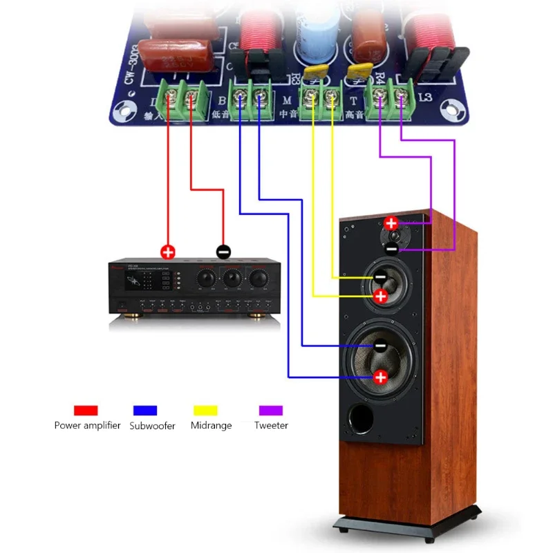 3-- vejs 250w frekvensdeler gør-det- 850hz/5200hz højttalerfilterkredsløb diskant mellembas hifi stereo lyd delefilterfiltre