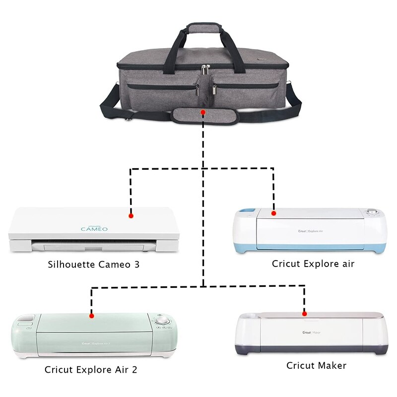 Carrying Bag Compatible with Cricut Explore Air and Maker, Tote Bag Compatible with Cricut Explore Air and Supplie