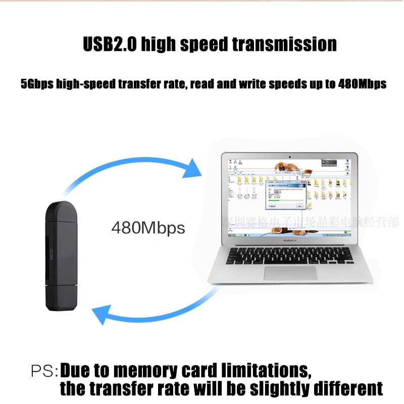 Type C & Micro Usb & Usb 3 In 1 Otg Kaartlezer High-Speed Usb 2.0 Universal Otg tf/Sd Voor Type-C Usbc Computer Uitbreiding Header