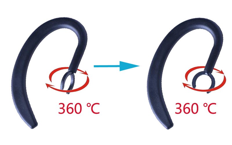 5mm 6mm 7mm 8mm 9mm 10mm bluetooth fone de ouvido earhook loop clipe retrátil giratório gancho da orelha substituição fone de ouvido acessórios