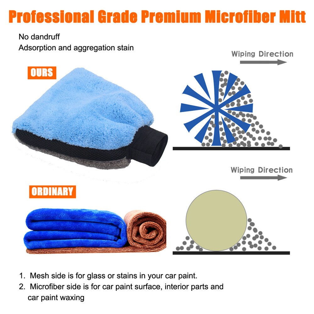 Auto Accessoires Blauw En Grijs Dubbelzijdig Koraal Fluwelen Handschoenen Wasstraat Handschoenen Auto Levert Zachte Microfiber Handschoenen